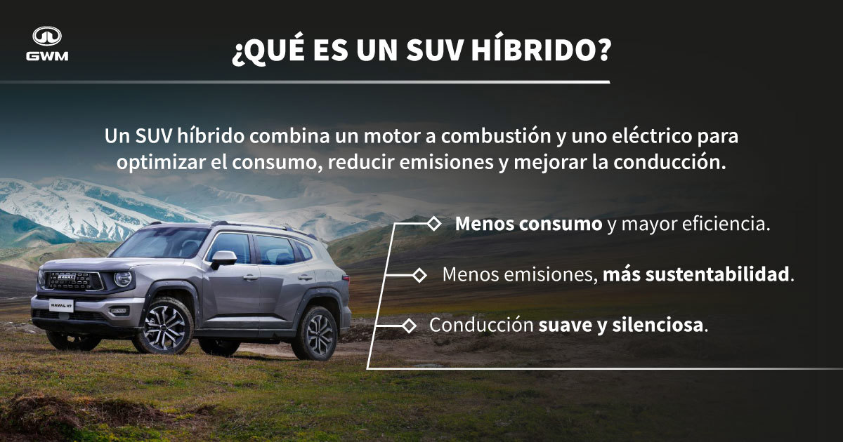 Definición y características de un SUV híbrido.
