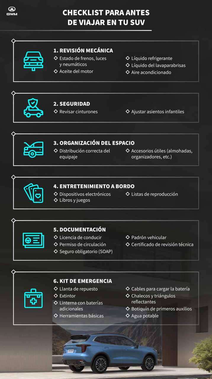 Elementos por considerar al viajar en un SUV familiar