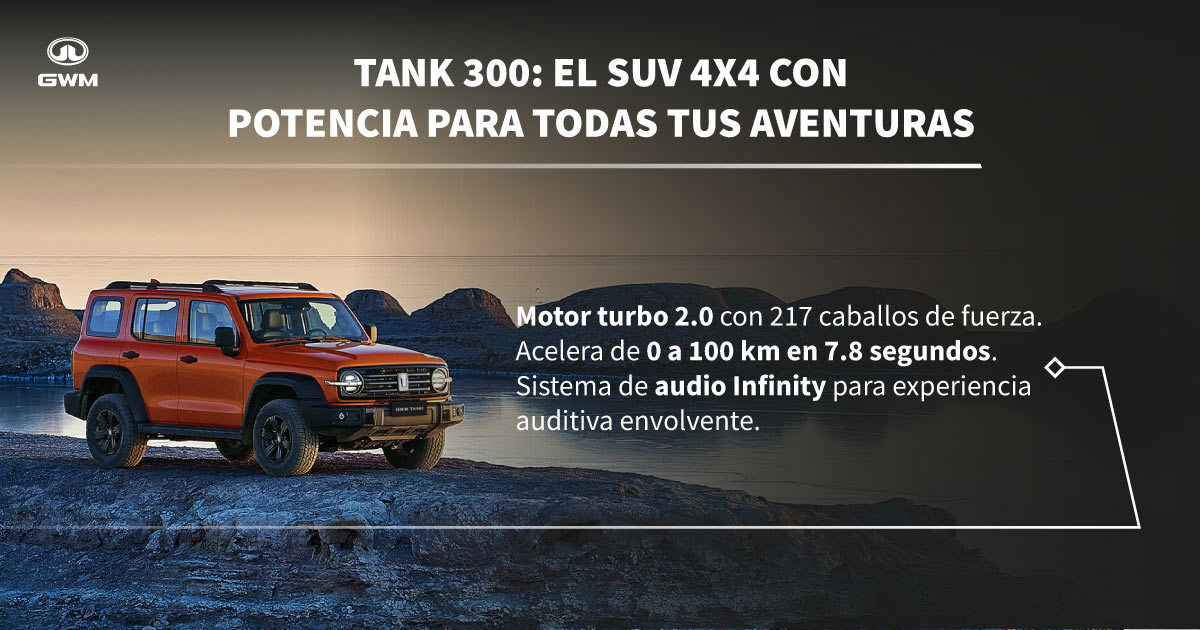 Tank 300 SUV 4X4 estacionado en terreno díficil.