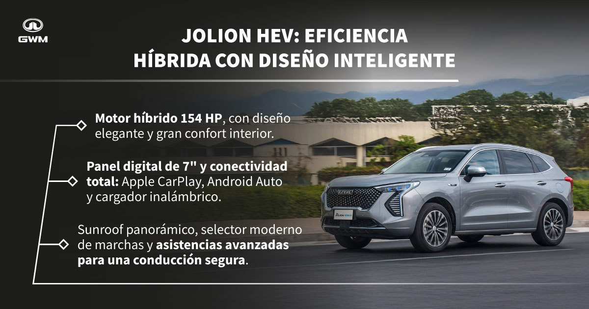 SUV Haval Jolion HEV estacionaod en ciudad.