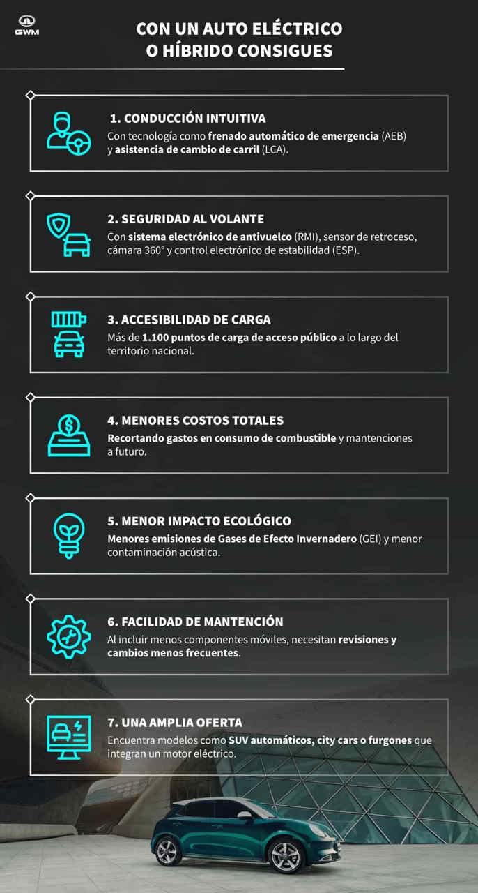 ¿Que consigues con un auto electrico o hibrido?