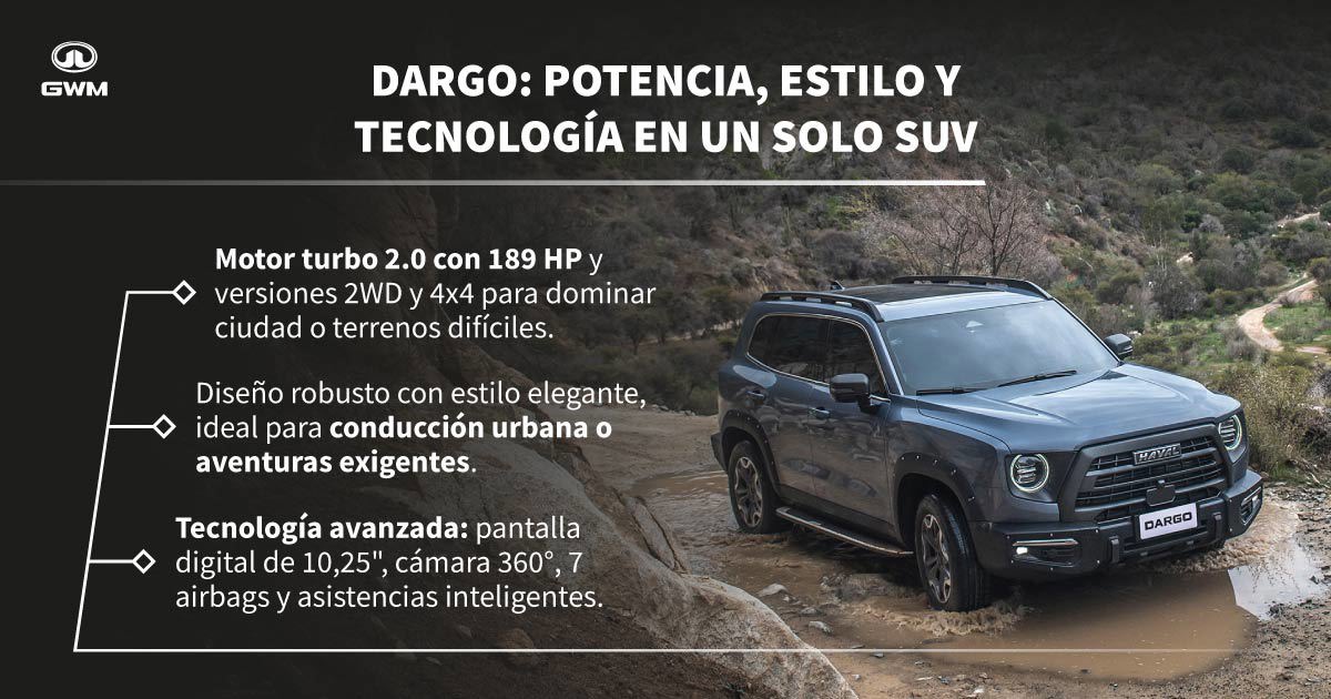 SUV Haval Dargo en terreno difícil.